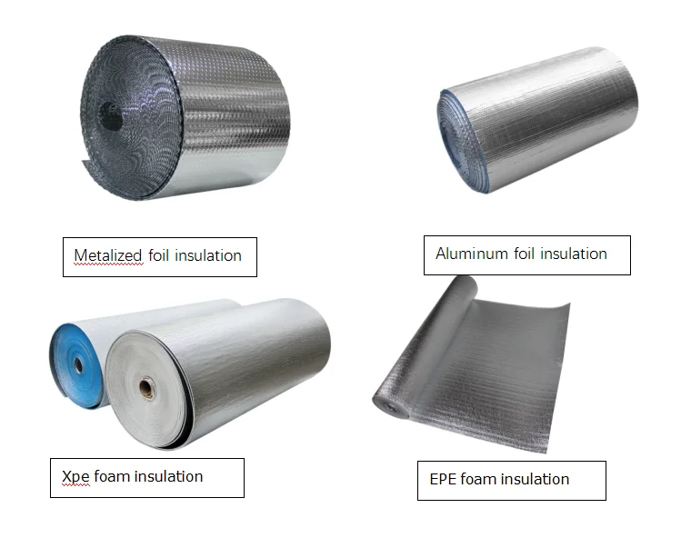 Multi Layer Aluminum Foam Foil Insulation,3 Layer Pe Bubble + Xpe Foil