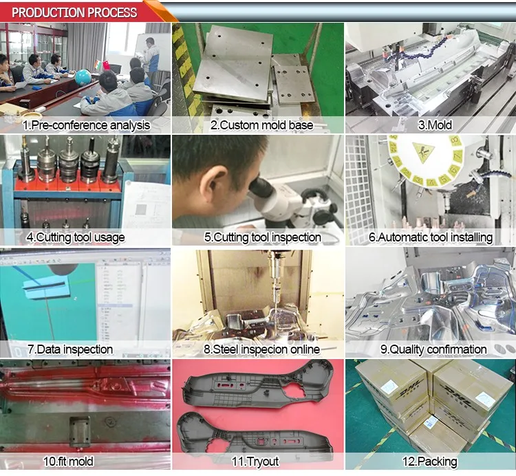 Manufacturer make plastic injection mold, plastic injection molding for plastic parts