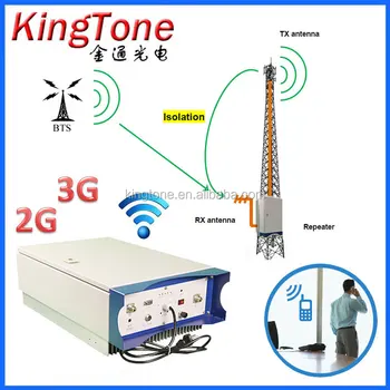 Telecom Bts Signal Amplifier Wireless Repeater 3g 900 Mhz ... outdoor antenna splitter amplifier diagram 