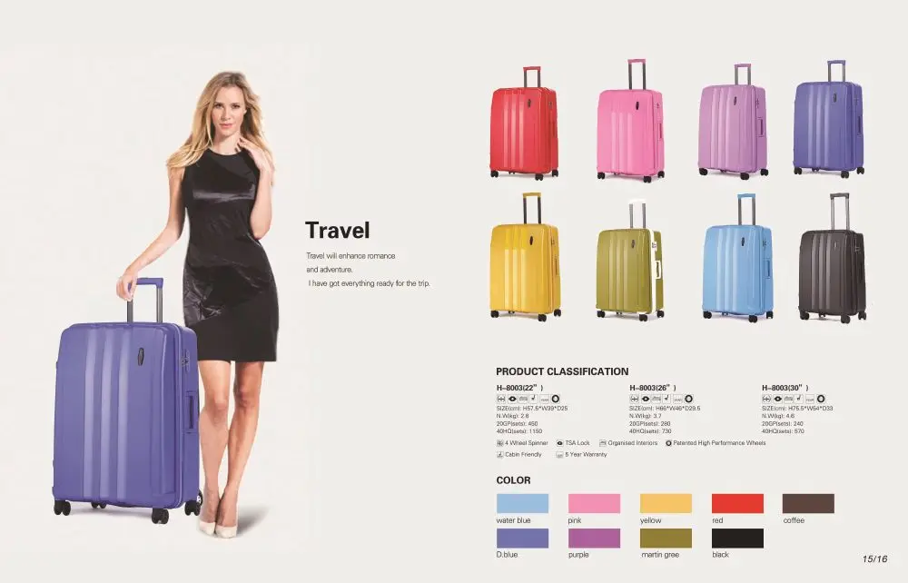 big wheel suitcase