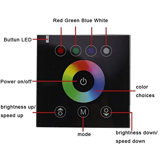 Wall-mounted Glass Touch Panel RGB RGBW Controller Full Color Changing Dimmer for 3528 5050 LED Led Strip Light