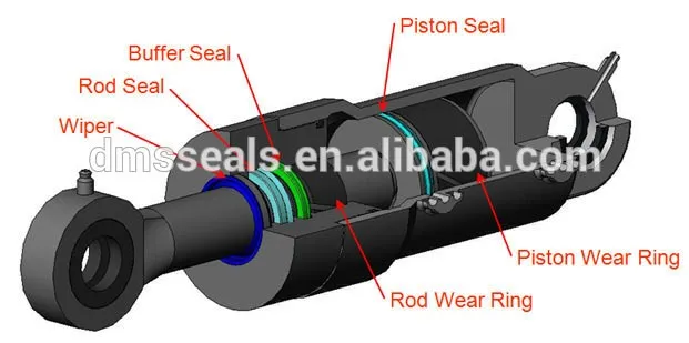 double Acting Piston Seals,hydraulic seal