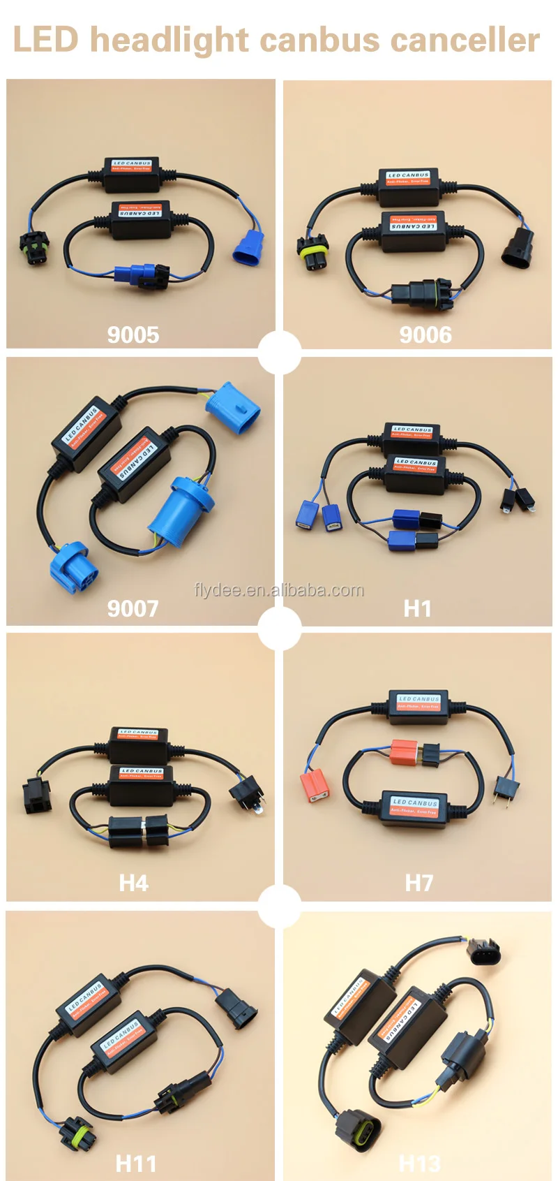 Latest LED headlight H4 9004 9007 h13 H7 H11 H1 H3 9005 9006 warning decoder error free canbus problem canceller