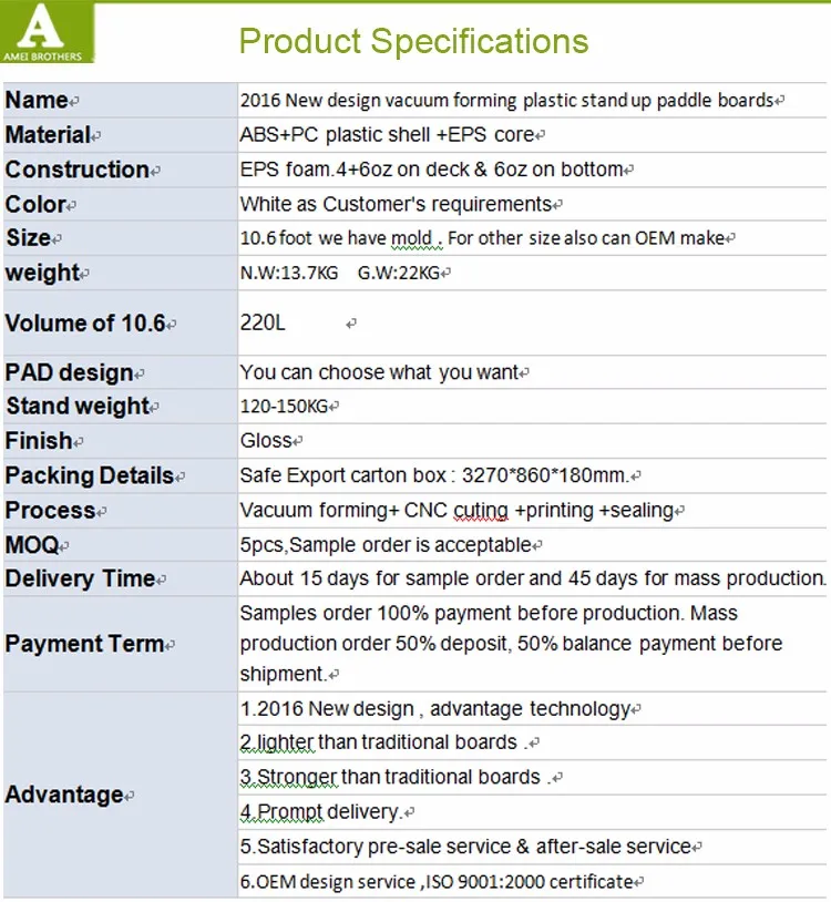 surfboard specifications