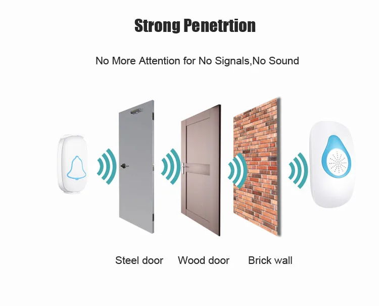vibration doorbell