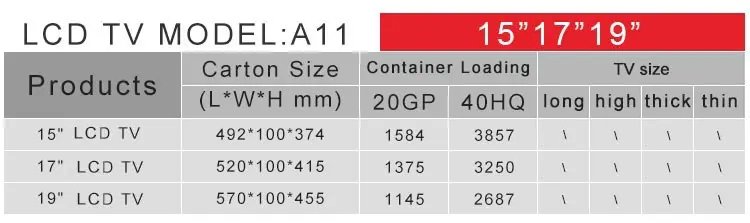 China Lcd Tv Price In Pakistan