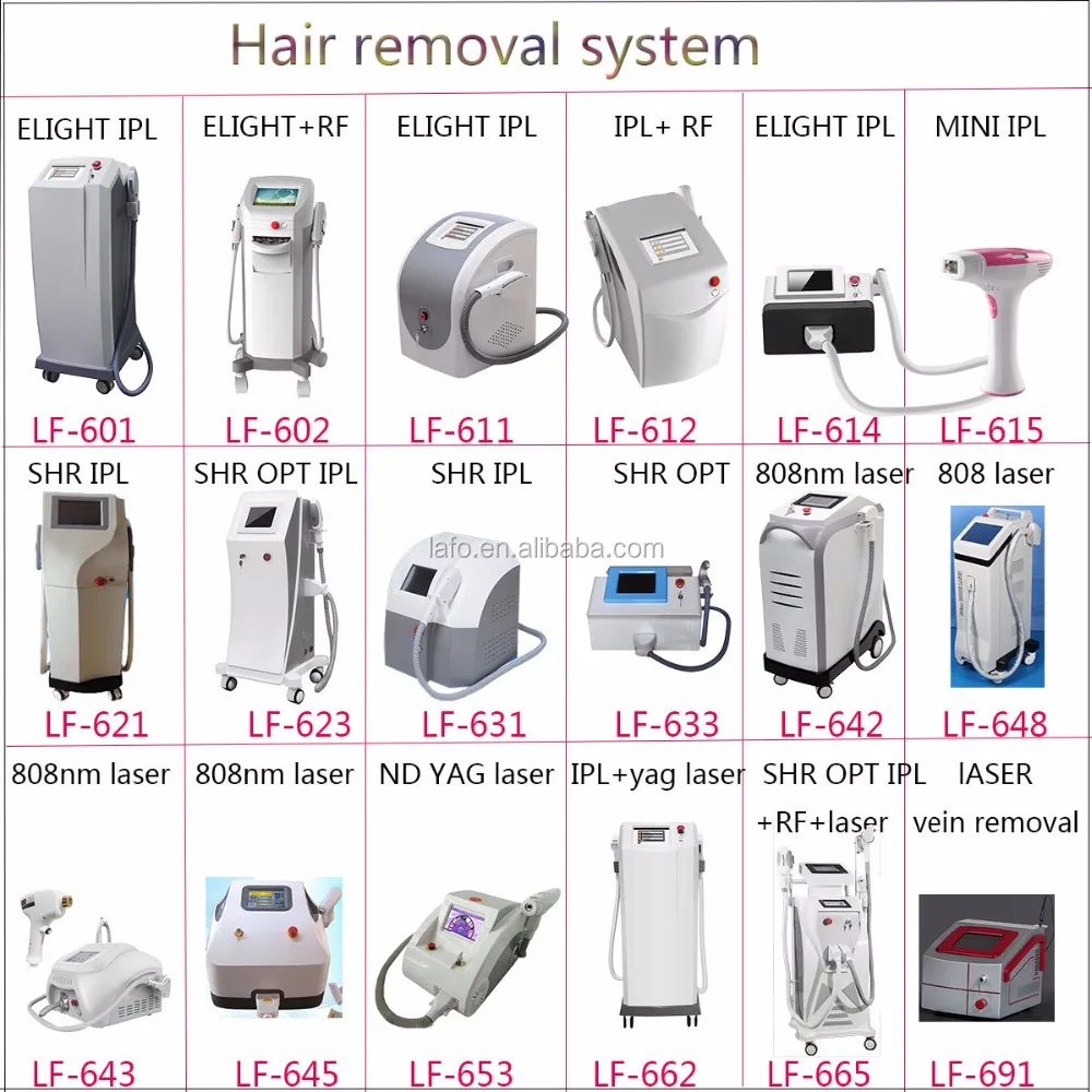 hair removal machine.jpg