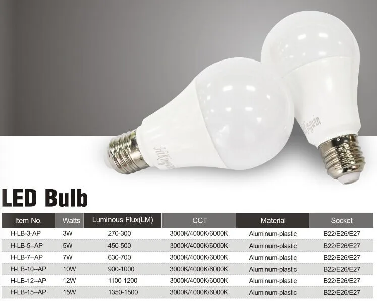 China Manufacturer aluminum+Heat dissipation PBT B22 5W 7W 9W 10W 12W A60 3W Led Bulb e27