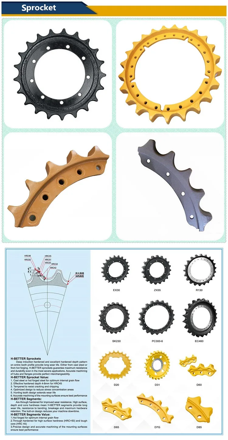 Bd2g Different Types Of Sprockets Bulldozer Undercarriage Parts Front