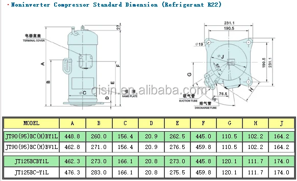 Daikin Scroll Refrigeration Compressor JT160BCBY1L