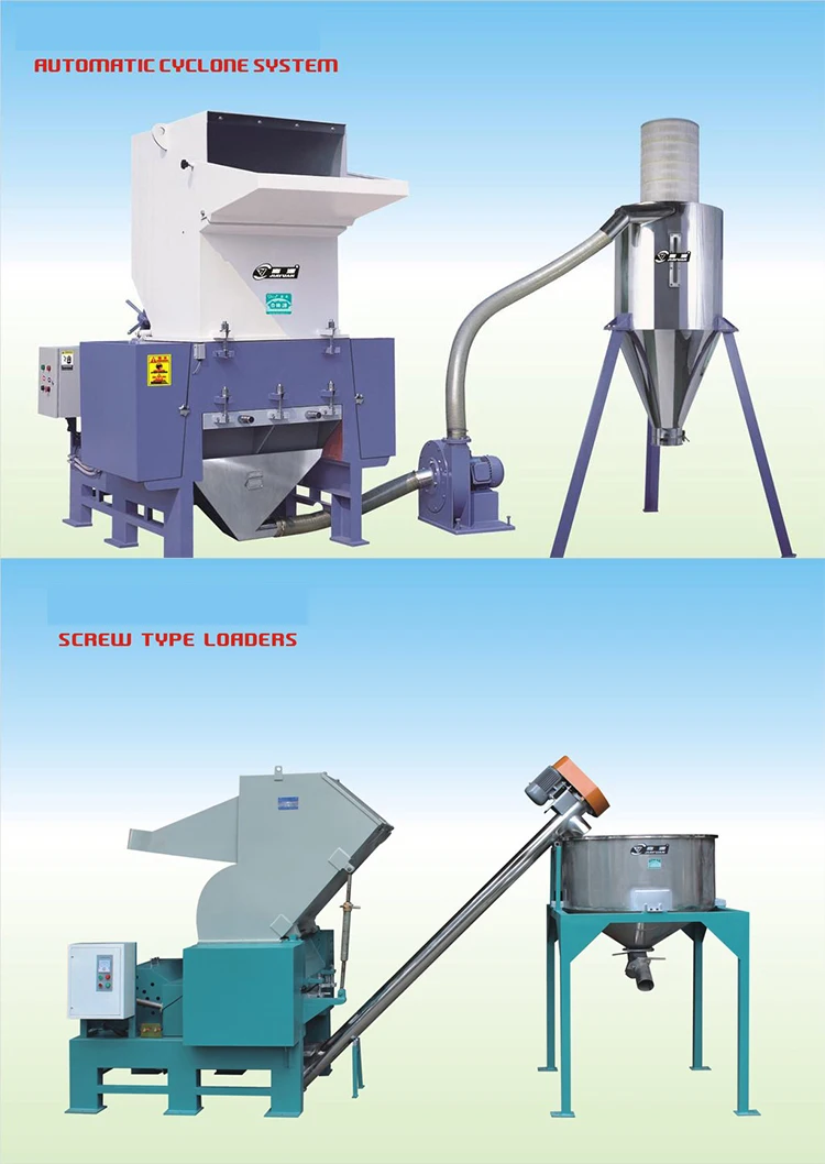 Large Capacity Plastic Crusher/pet Bottle Crushing Machine - Buy ...