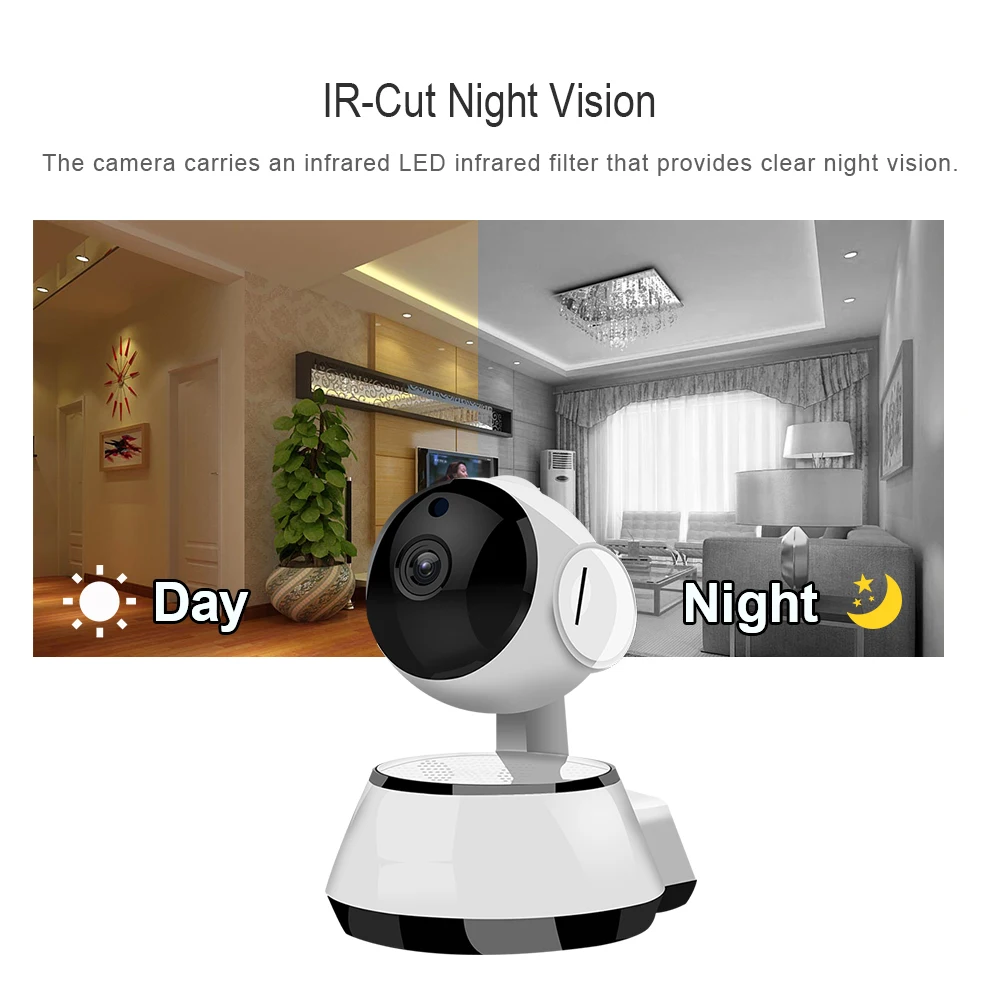 jooan ip camera cloud storage cost