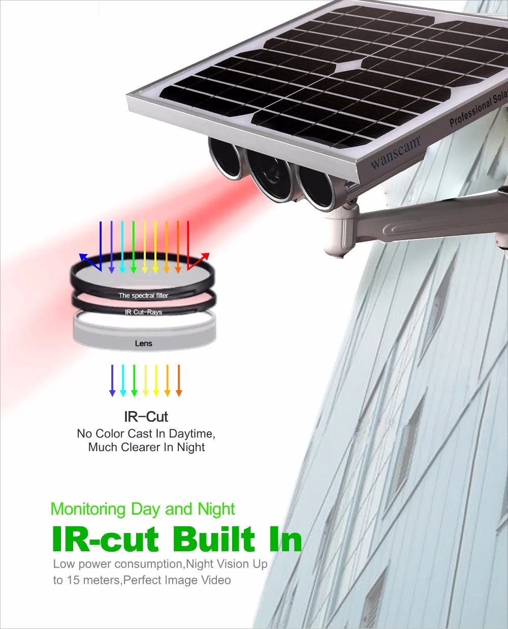 Home Security Analog To Ip Camera Converter Full Hd Night Version Hp Ip Camera Buy 10x Optical