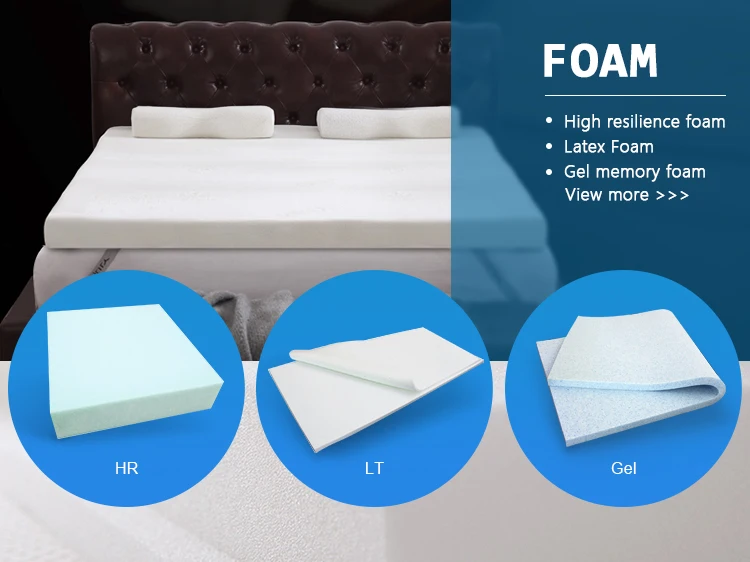 Full Size Sleeping Sweet Dream Mattress Price Buy Sweet Dream