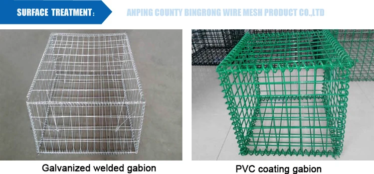 gabion baskets