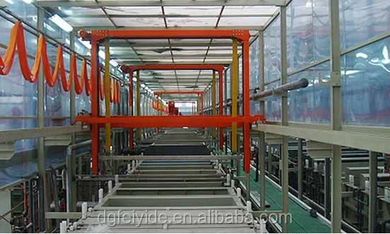 Automatic Galvanizing Machine Zinc Plating Line PLC Anode Cathode ...