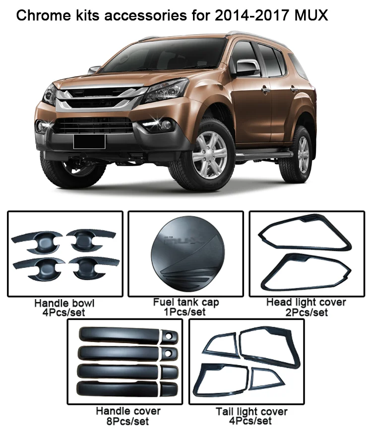 Partes de un auto exterior