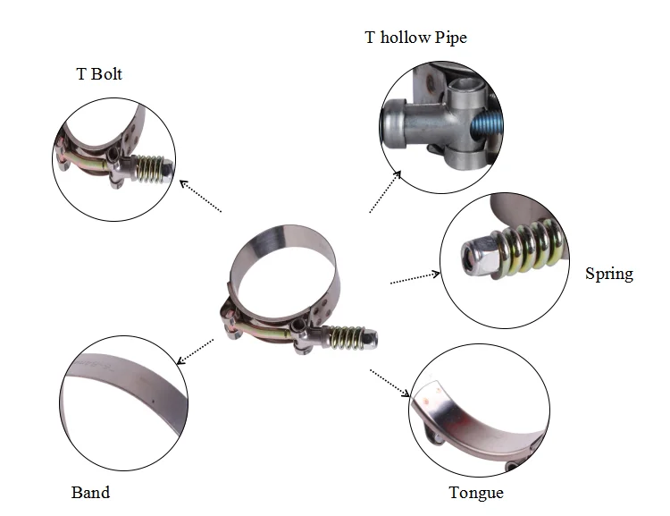 Stainless Steel W2 T Bolt Spring Loaded Hose Clamp Buy Spring Loaded