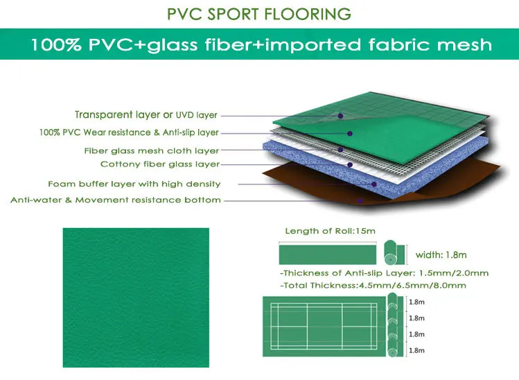 Pvc Floor Covering Rolls For Squash Court Buy Plastic Floor