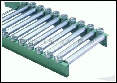 Free Roller Conveyor,Gravity Roller Conveyor,No Motor Roller Conveyor ...