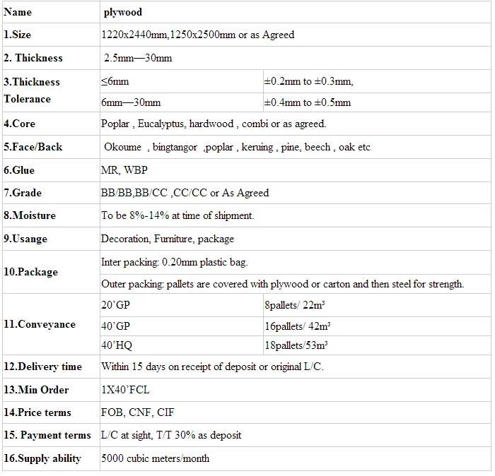 plywood specification.png