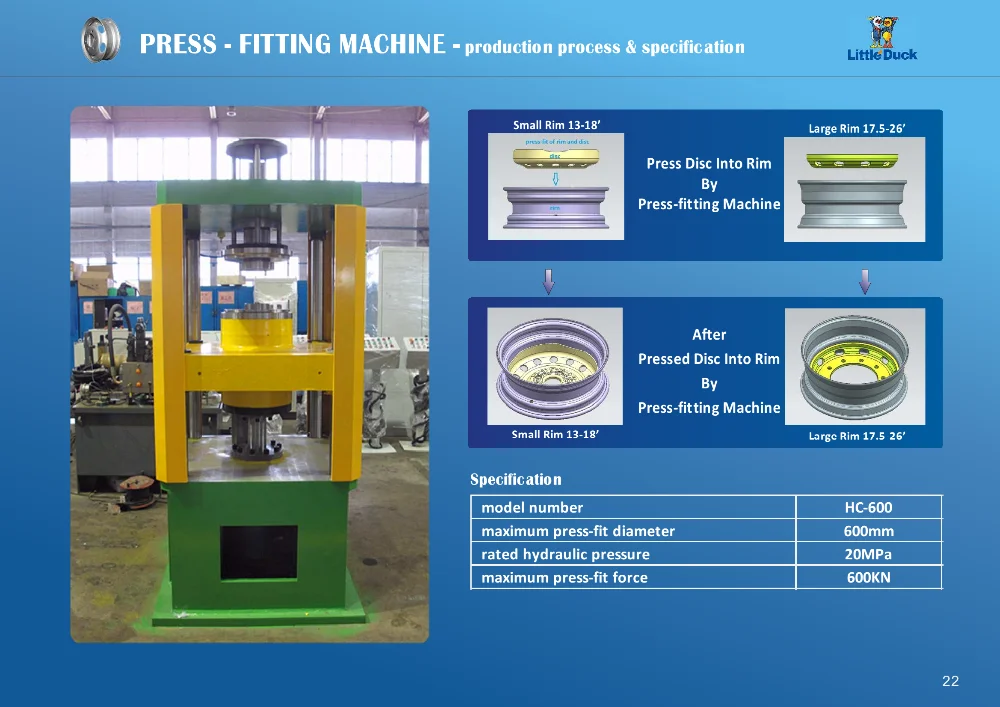 Automatic Steel Wheel Rim Manufacturing Line Buy Wheels Rims