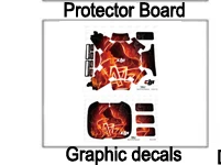 Fig. Image for content