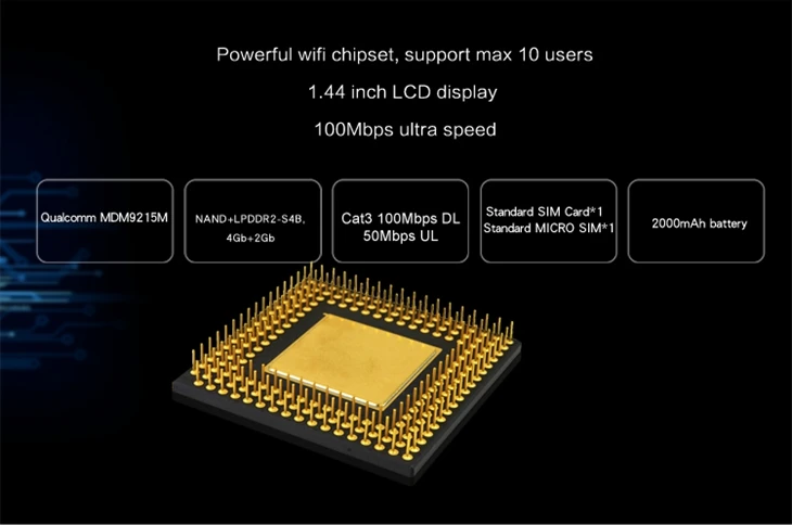 Mini WiFi Router 100Mbps Portable Modem with Battery.jpg