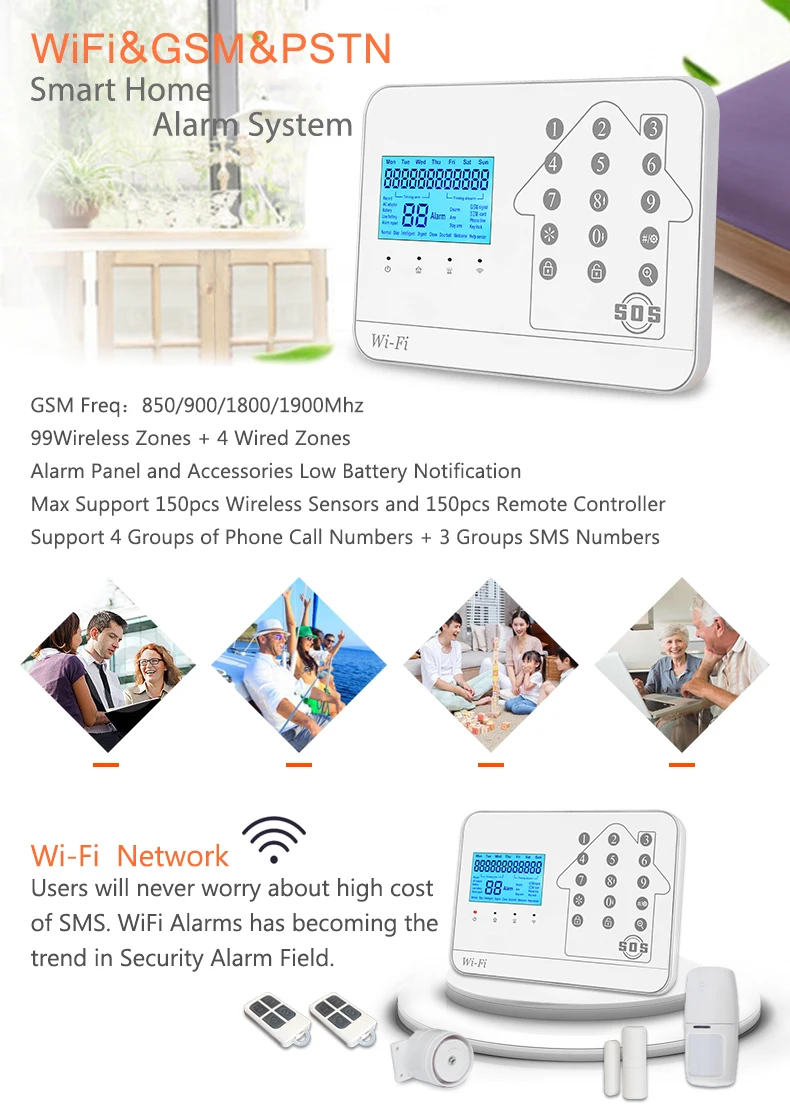 High Capacity Lcd Screen Display Wifi Gsm Pstn Automation Alarm System