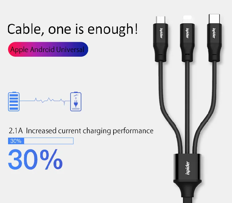 ispider Hot Sale Multi Charging USB Data Cable 3 In 1 for Iphone & Micro Usb & Type c USB Cable