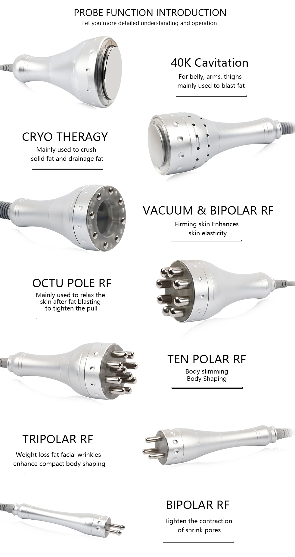 Hot selling 5 in 1 cellulite removal vacuum cavitation rf body slimming machine