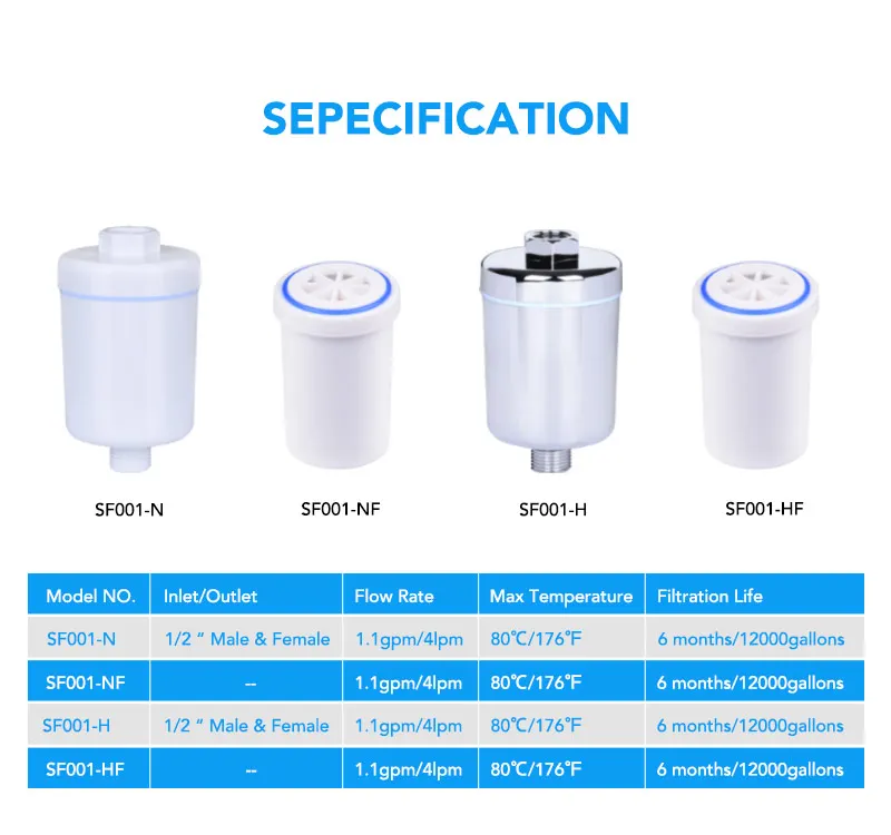 Nsf Certified Portable Kdf55 6 Stage Inline Shower Filter Buy Inline