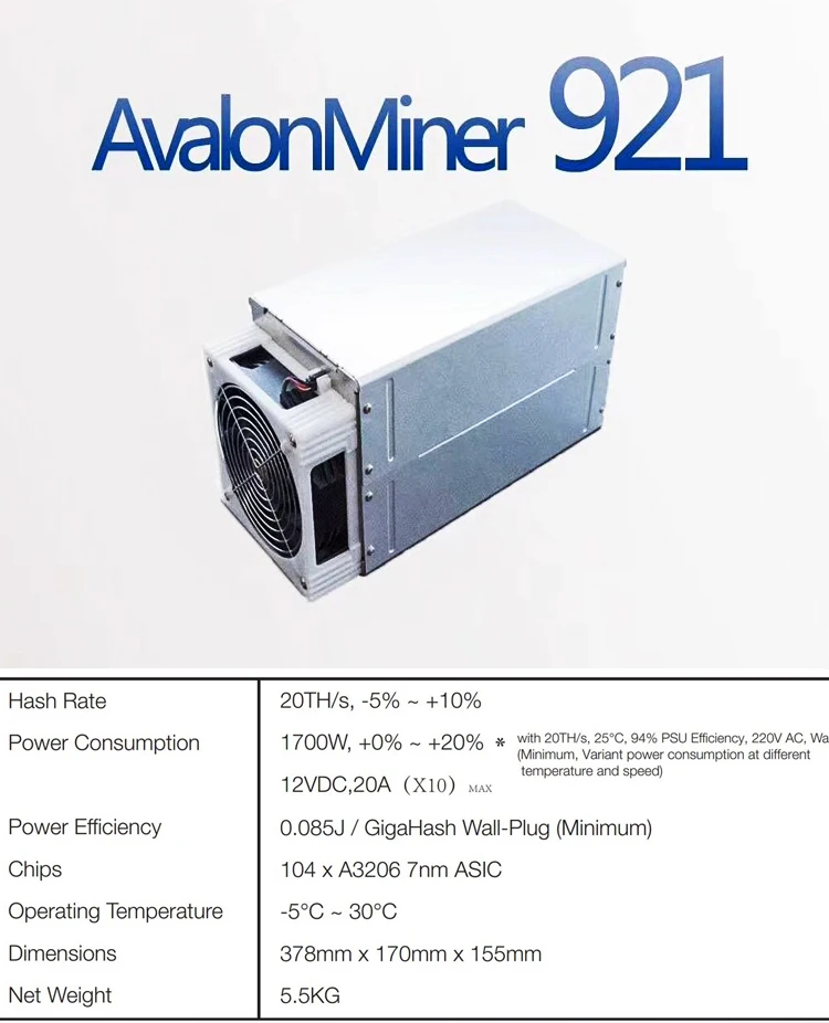 20th s bitcoin miner