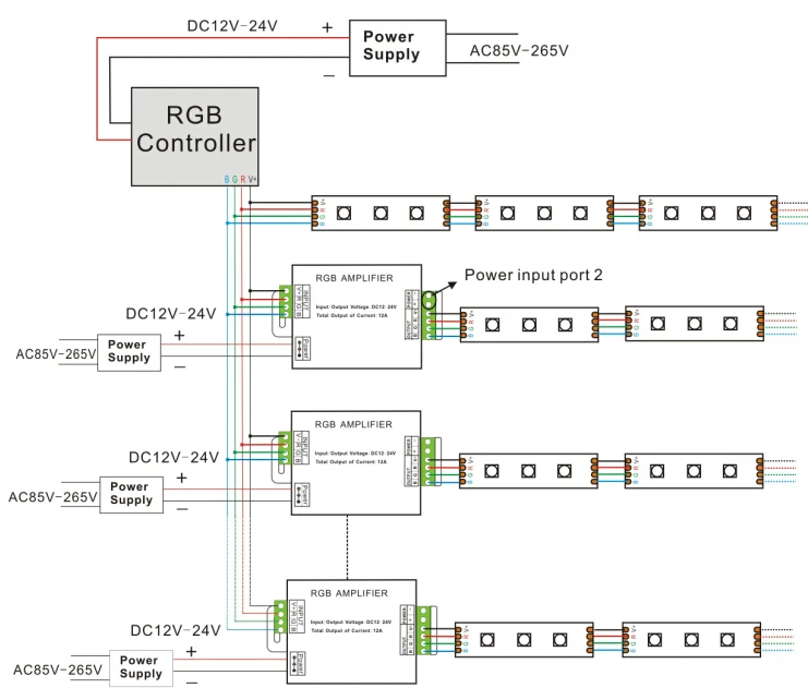 Led amplifier схема подключения rgb