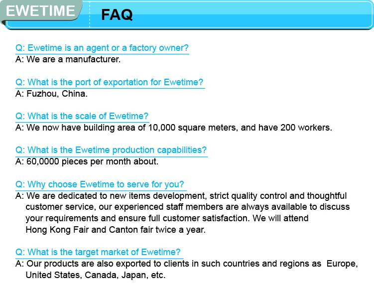 FAQ