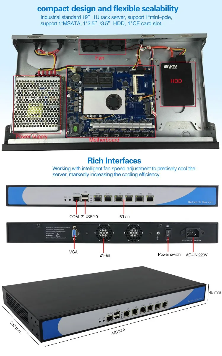 1u rackmount router