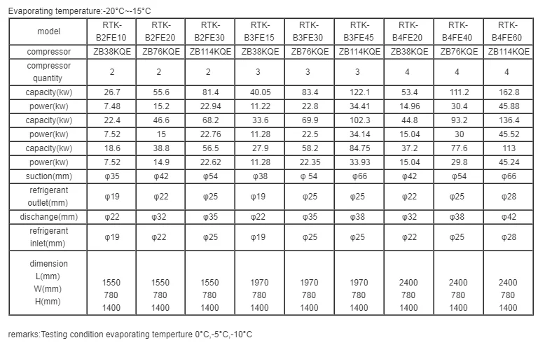 embraco compressor size chart
