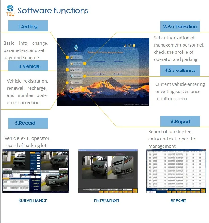 LPR Software.JPG