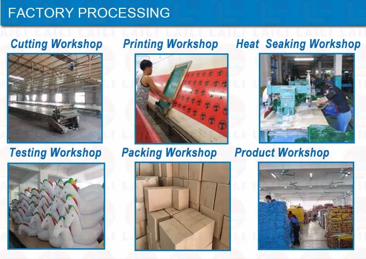 Factory Processing
