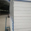 Wall panels and roof decoration types of compound walls