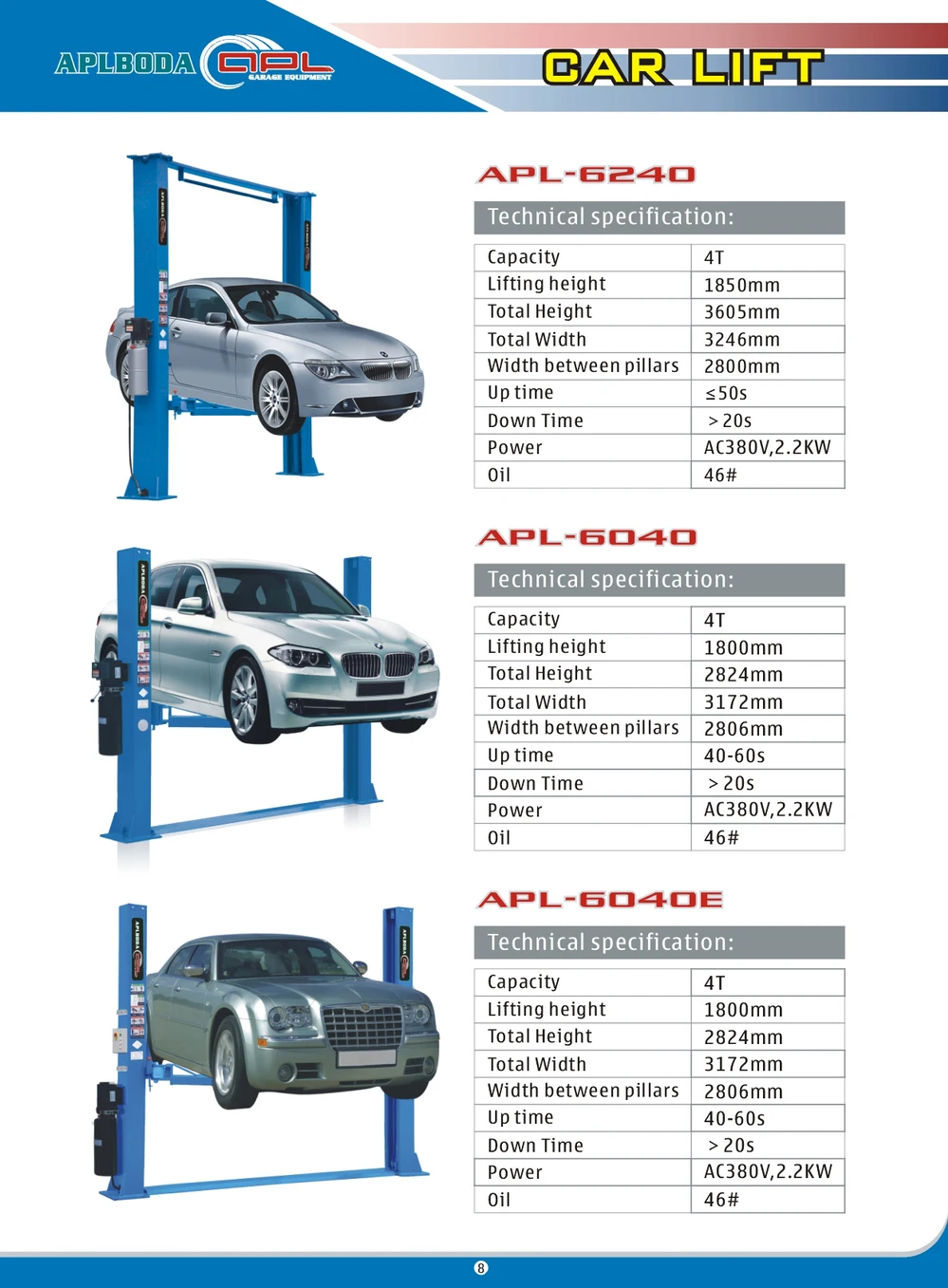 Where can you find used vehicle lifts for sale?