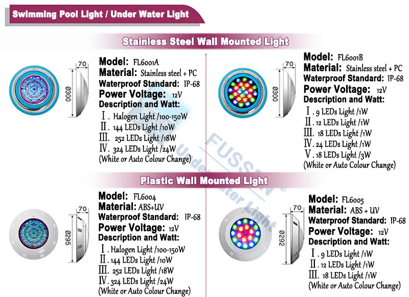12V/9W IP68 Waterproof LED Swimming Pool Underwater Light with Stainless Steel Face Ring