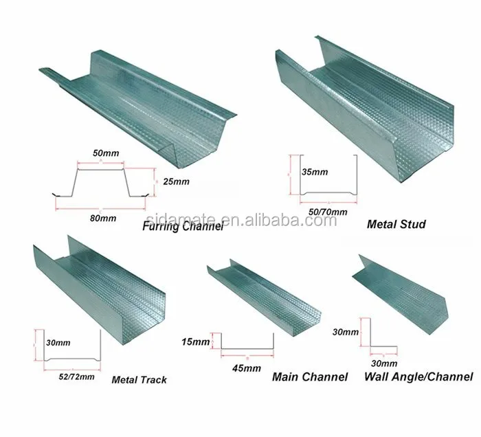 China Factory Price Sizes Steel Batten Ceiling Battens Galvanized Steel For Gypsum Ceiling Buy Steel Batten Ceiling Battens Gypsum Ceiling