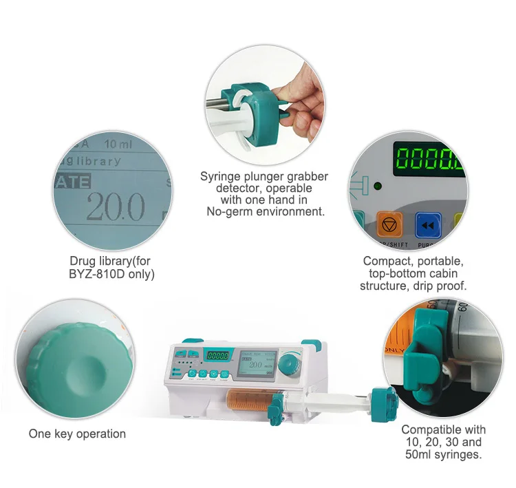 BYOND health care push syringe pump