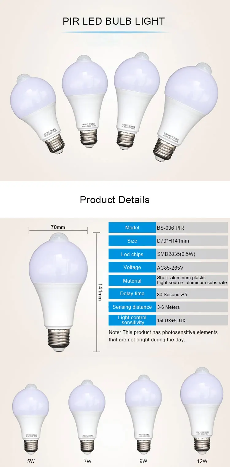 New Design Intelligent Lamp 12W 7W E27 B22 PIR Motion Sensor Led Bulb