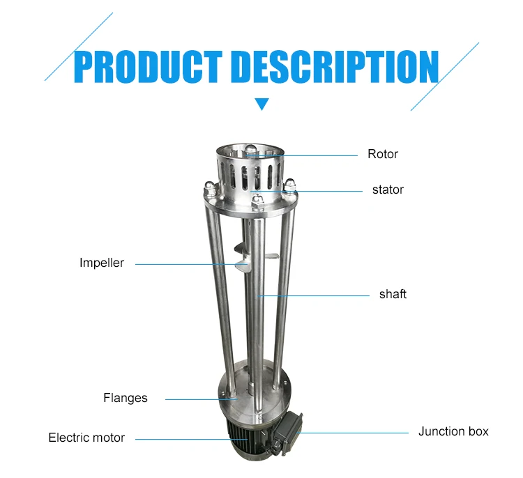 Sanitary Stainless Steel High Speed Dispersing Emulsifier/Industrial High speed paint Mixer