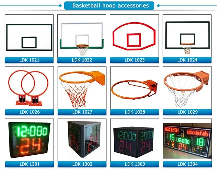 5 Digit 24 second Shot Clock para sa basketball