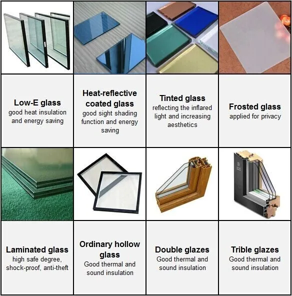 Perfil De Aluminio Marco De Ventana De Madera Ventana Corredera De