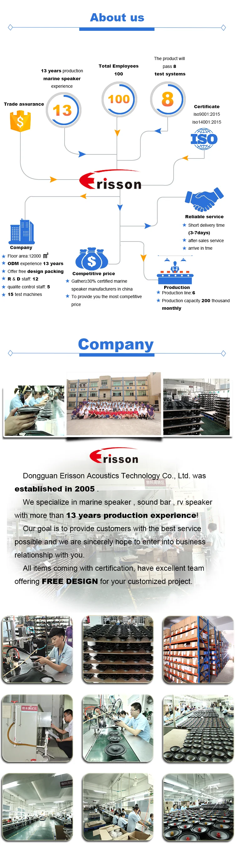 Erisson High End Products 6 5 2 Way 30w Professional