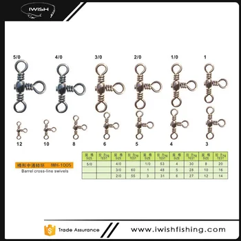 3 Way Barrel Cross Line Swivel Size Chart - Buy Barrel Cross Line ...